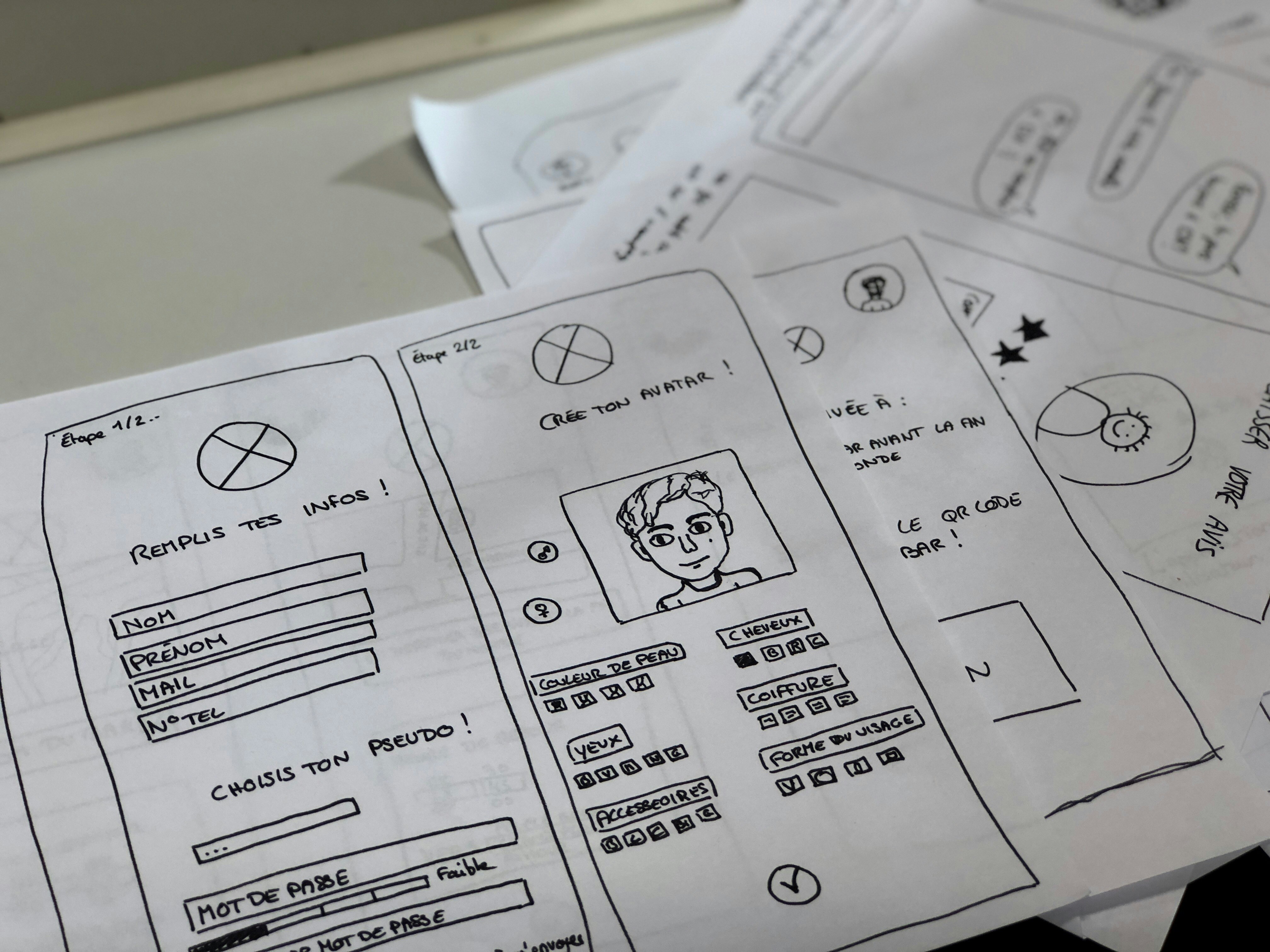 Warum UX Personas für eine erfolgreiche Website wichtig sind