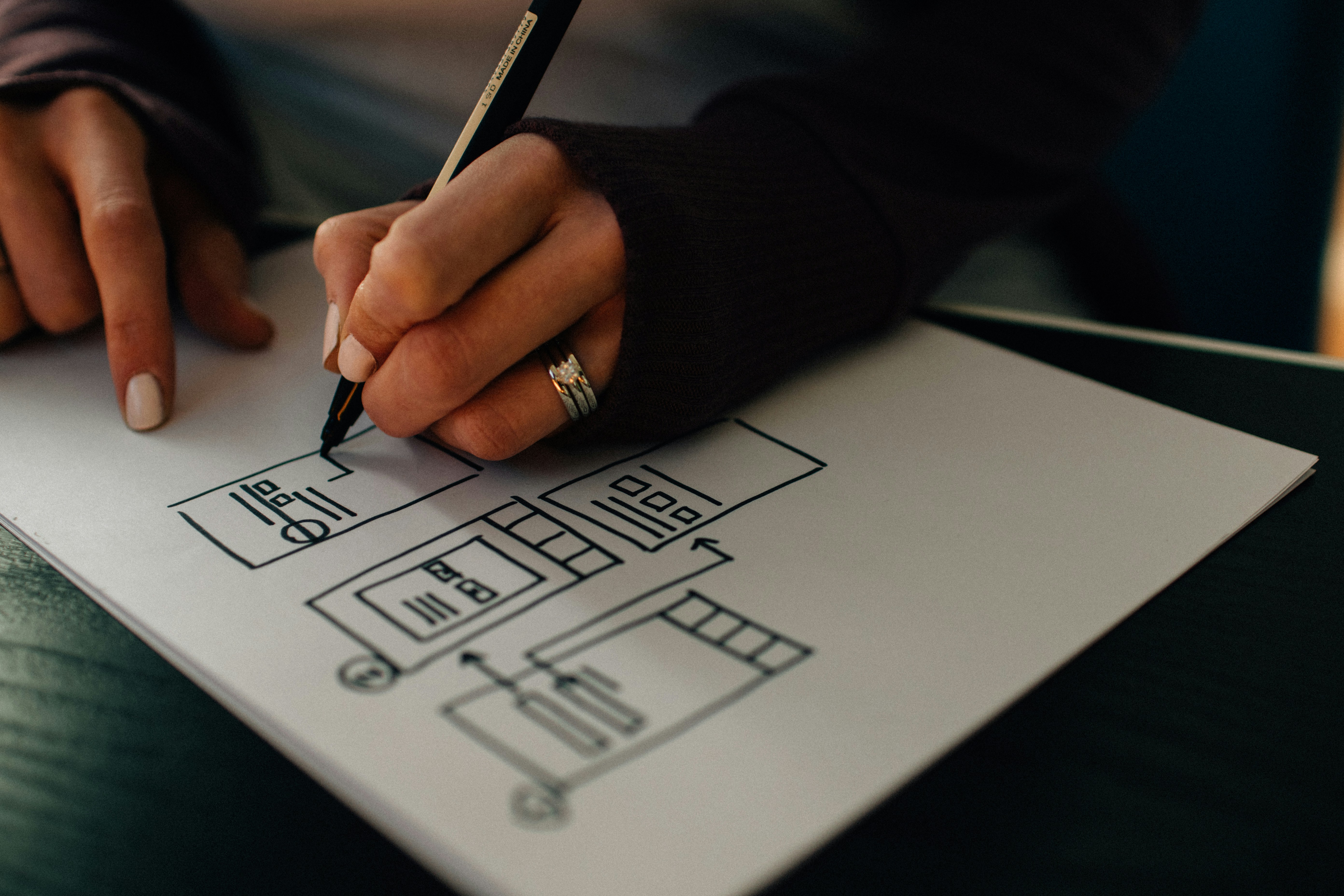 Human-Centered Design in kleinen Unternehmen: Ideal oder realistische Praxis?